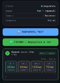Мессенджер, который сам ищет путь — иллюстрация 3